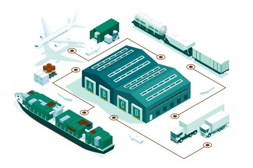 Supply Chain Traceability