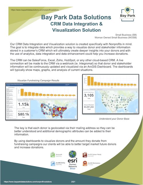 CRM Data Integration and Visualization