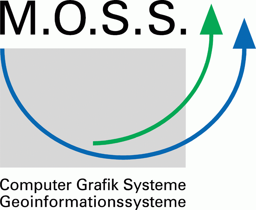 MOSS Computer Grafik Systeme GmbH