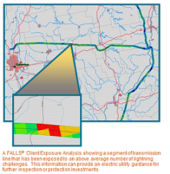 Fault Analysis and Lightning Location System (FALLS)