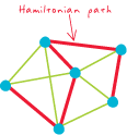 Media/Hamiltonian-path.gif