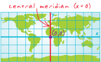 Media/central-meridian.gif