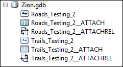 Image of the Roads and Trails feature classes in the Zion geodatabase