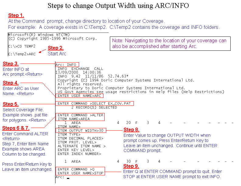 [O-Image] Changing Output Width using Workstation ARCINFO