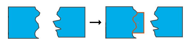 [O-Image] Add polygon half way across gap