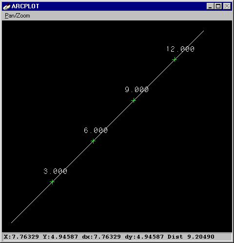 [O-Image] Example of point events displayed along a route