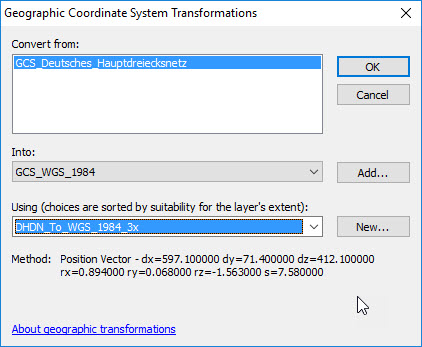 Geographic Coordinate System Transformations dialog