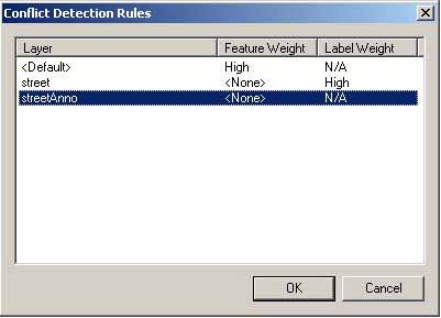 [O-Image] Conflict Detection Rules dialog