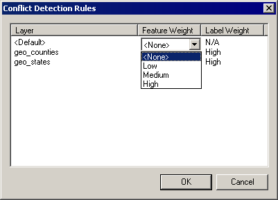 [O-Image] Conflict detection rules dialog 2