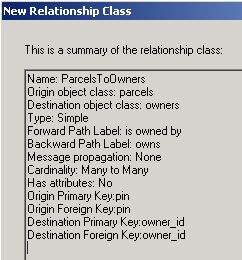 [O-Image] Summary dialog for relatationship class