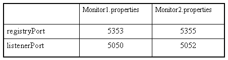 [O-Image] MonitorPropertiesSettings