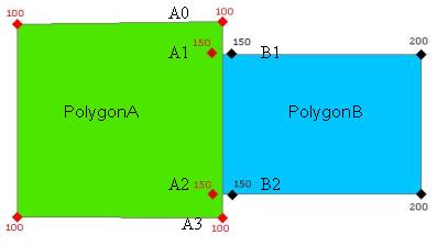[O-Image] Example1_2