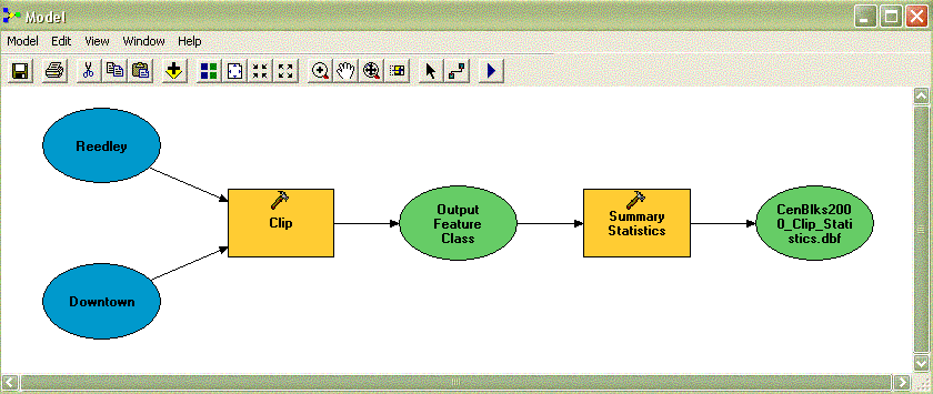 [O-Image] examplemodel