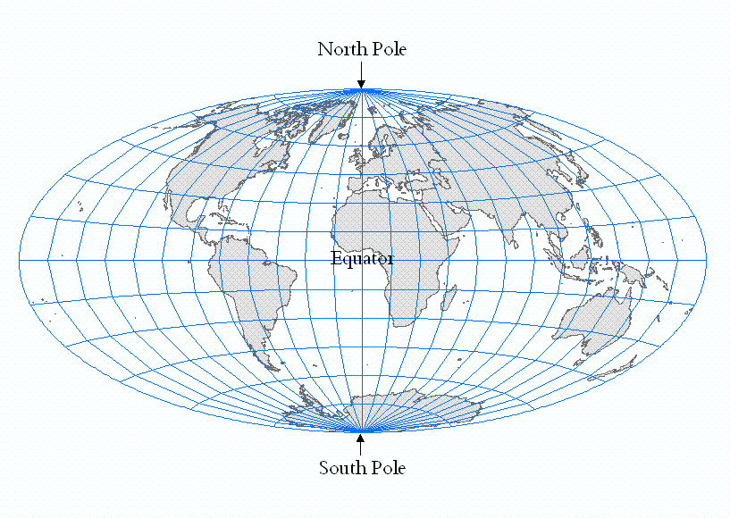 The Earth in a projected coordinate system - Aitoff