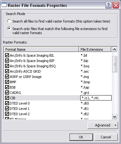 [O-Image] Modified Raster File Formats Properties