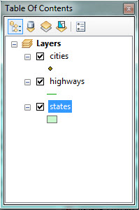 The Table Of Contents in ArcGIS Desktop version 10.
