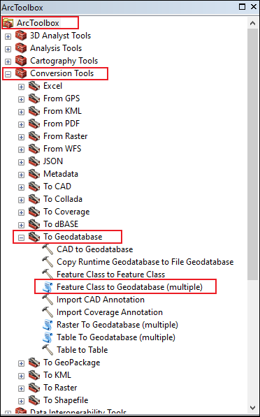 The image shows the Feature Class to Geodatabase (multiple) tool in ArcToolbox.