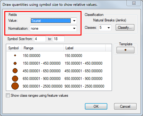 The Draw quantities using symbol size to show relative values dialog box.