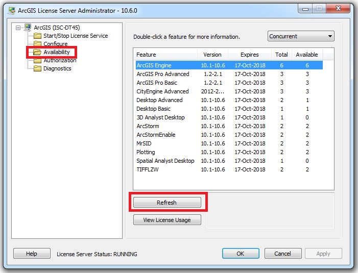 The Availability folder in ArcGIS License Server Administrator