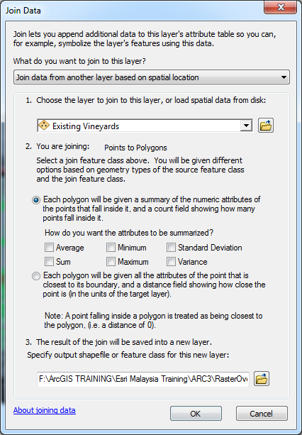 The Join Data window displaying the point layer to be joined to the polygon layer, the methods for joining the layers, and the output location of the result layer.