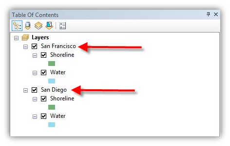 Table Of Contents displaying group layers in ArcMap.