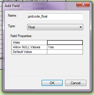 The Add Field window displaying the Name, Type and Field Properties parameters.