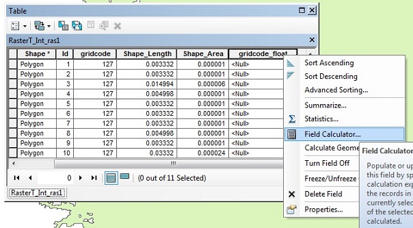 The attribute table displaying the created field. Right-clicking the new field header displays the Field Calculator option.