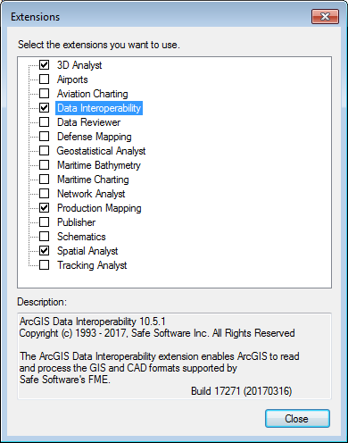 ArcGIS Desktop extensions dialog showing Data Interoperability Build number