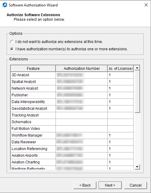 Authorize Software Extensions in the Software Authorization Wizard window