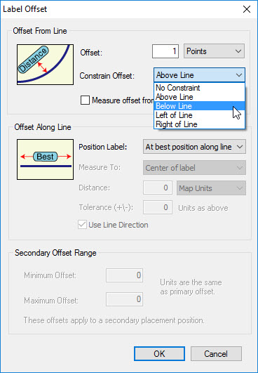 Constrain Offset is to be set to Below Line in the Label Offset dialog window