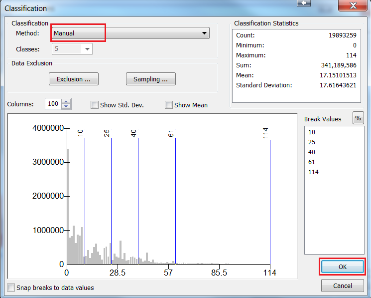 Image of selecting the Manual classification method in the Classisfication window.