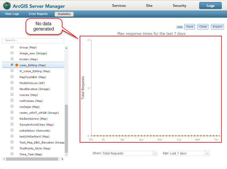 Image of the Server Manager