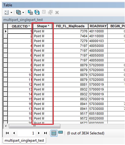 Output of the Multipart To Singlepart tool