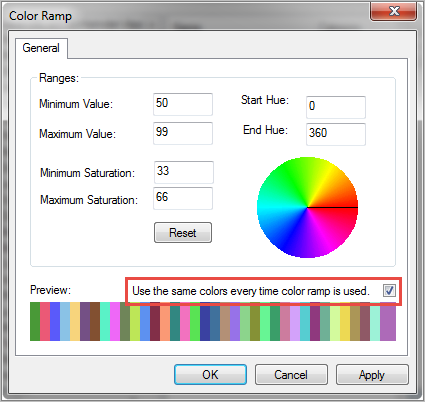 The Color Ramp dialog box