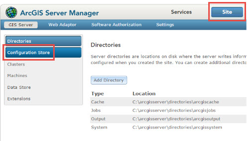 Screen shot of the config-store and directories location