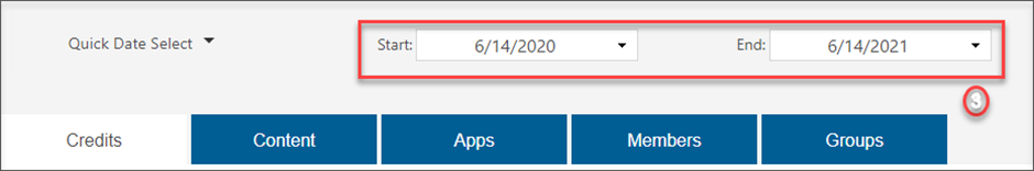 Date fields query length configured to one year.