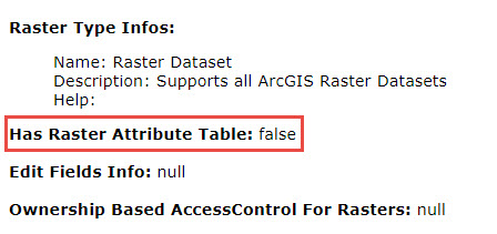 Has Raster Attribute Table false