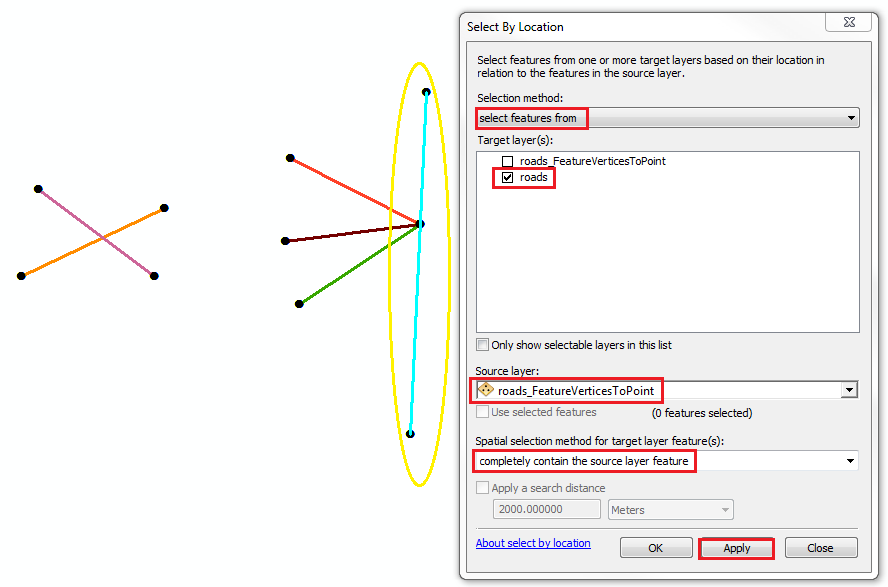 An image showing the Select By Location dialog and the selected line that intersects with endpoints.