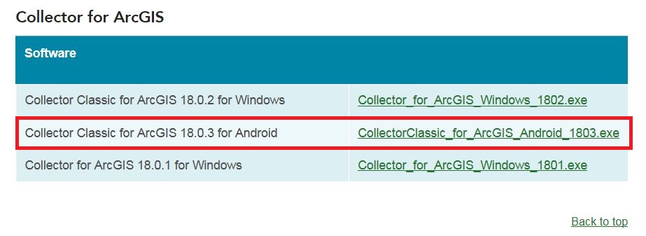 Image of the list of executable files for Collector for ArcGIS