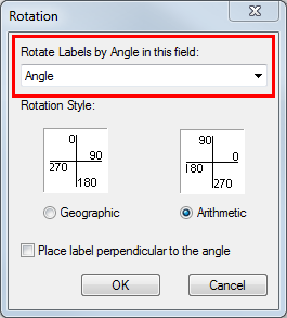 An image of the Rotation dialog box.