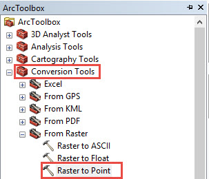 Raster to Point tool