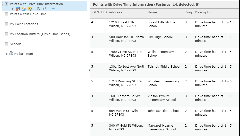 image of the attribute table of the joined layer showing the joined information