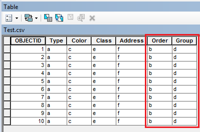 The rearranged fields order in the CSV file when added into ArcMap.