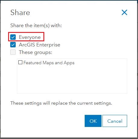 The image of the Share window.