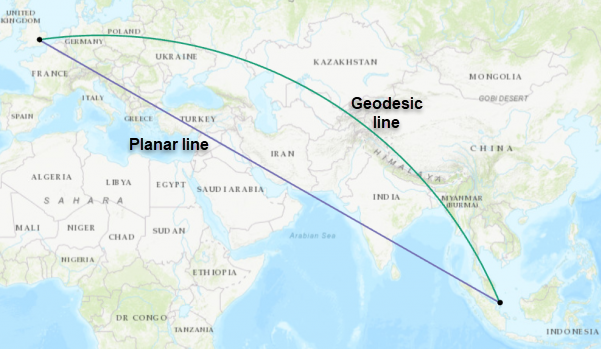 Geodesic line and Planar line