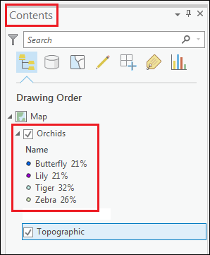 Label with percentages in the Contents pane