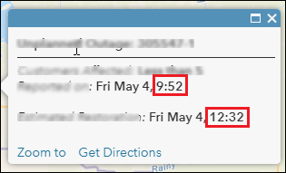 The date formatting does not add automatically the AM or PM at the end