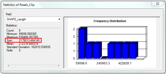 This is the Statistics dialog box.