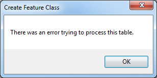 An image of the error message.