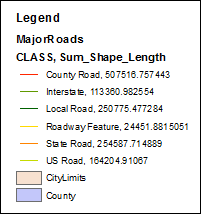 This is the map legend showing the summarize field and respective sum of features.
